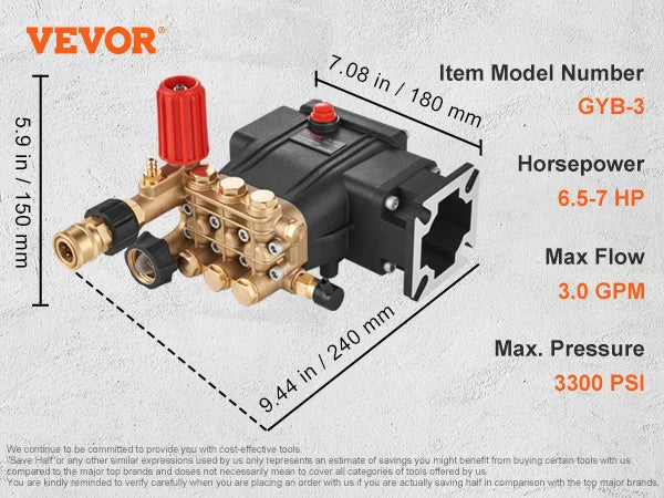 SucceBuy 3/4 GPM Horizontal Triplex Pressure Washer Pump Kit Simpson