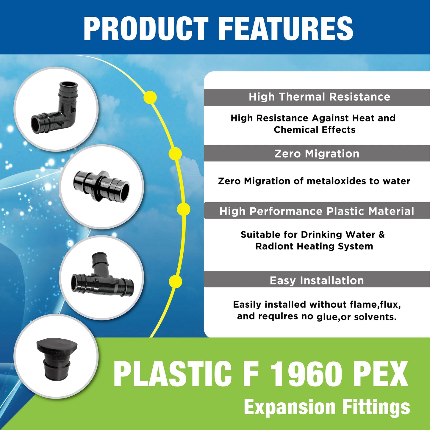 KING SMART F1960 PEX Kit 1/2" Tee (12Pcs), 1/2" Coupling (12Pcs), 1/2" Elbow (12Pcs);  PPSU; 36 Pcs/Case; 80369