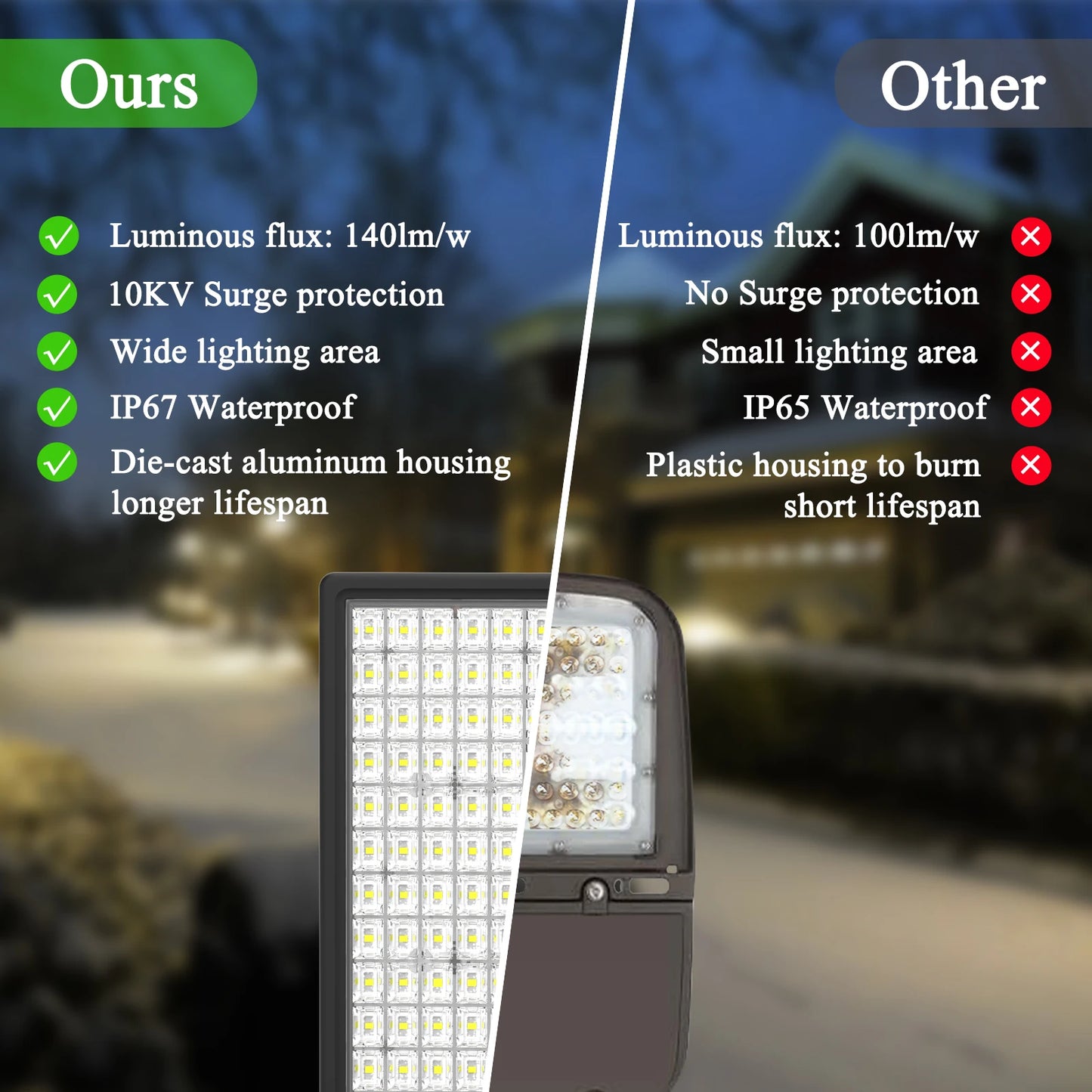 100W  Dusk to Dawn Parking Lot Light 14000LM Outdoor Lighting with Photocell Sensor, IP67 Waterproof Street Lights
