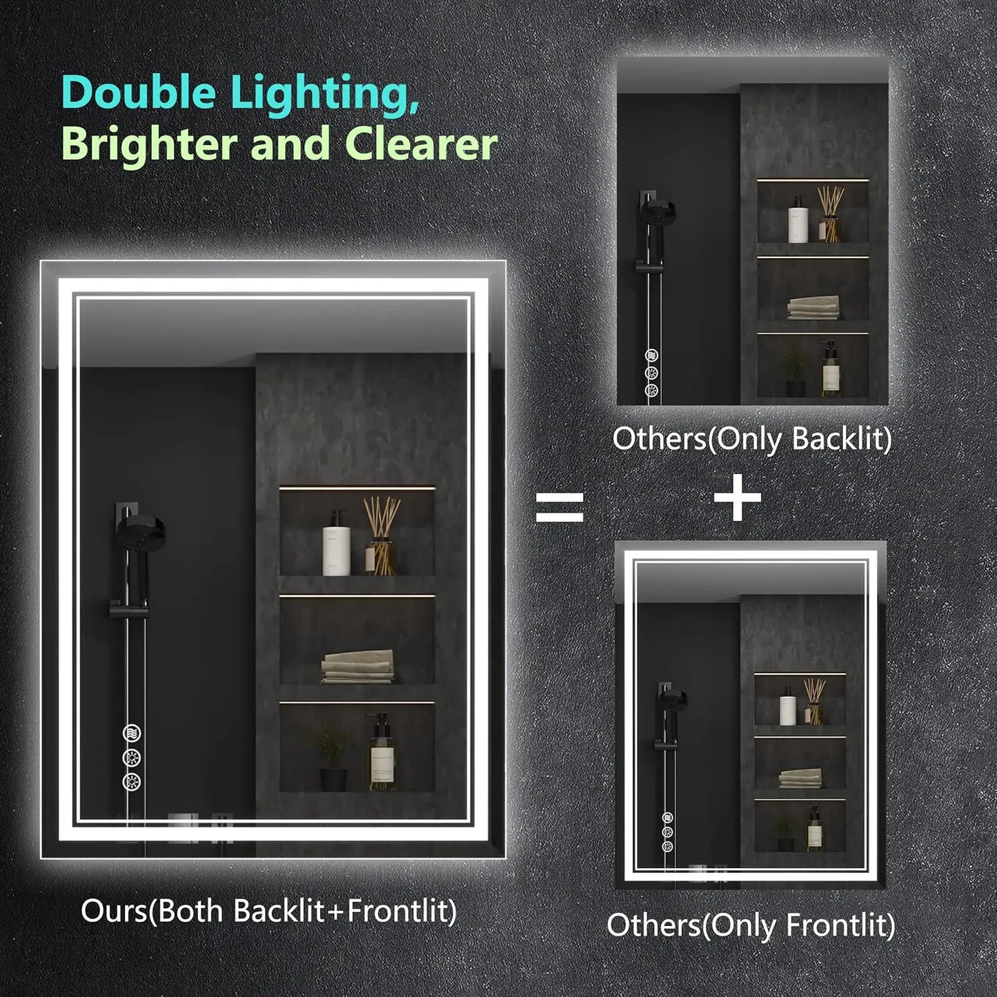 28x36 Inch LED Bathroom Mirror with Front & Backlit Lights, Anti-Fog, Dimmable Memory Function, Tempered Glass