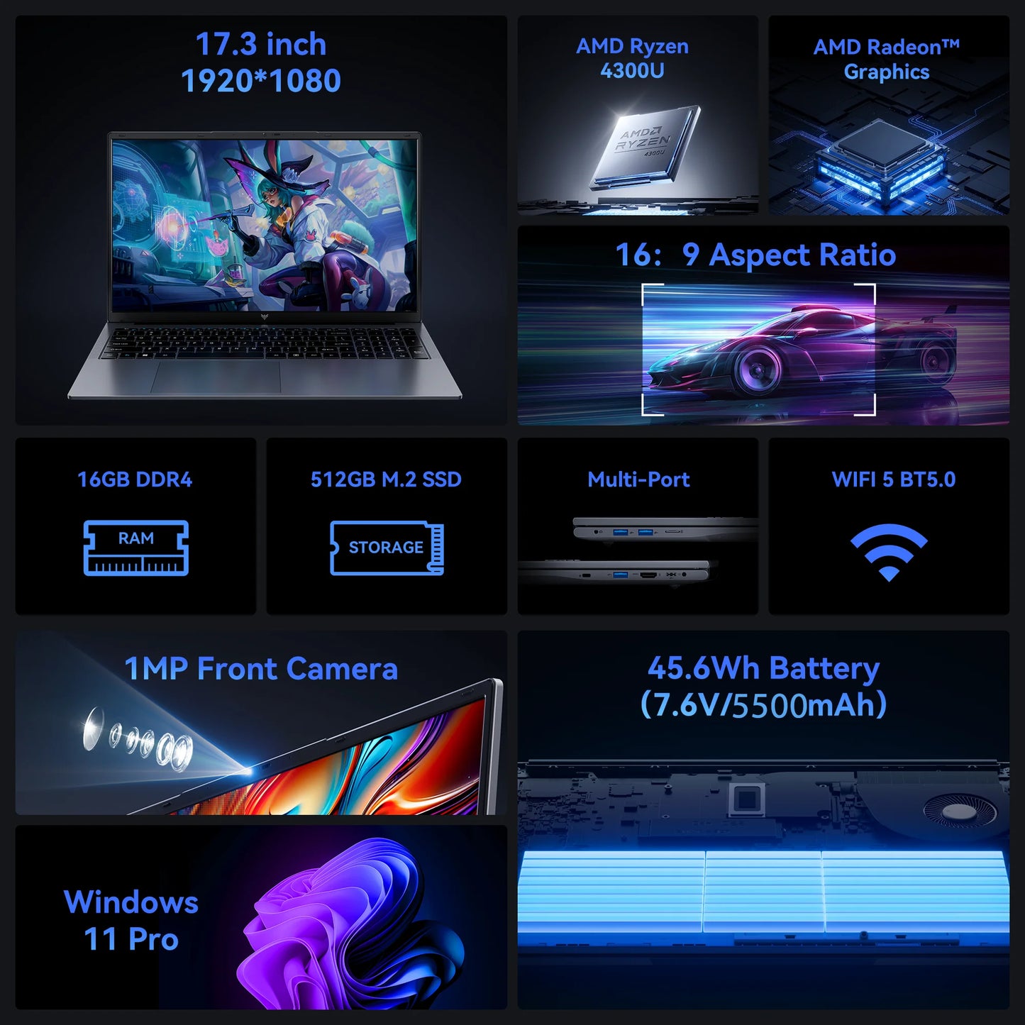 NIPOGI 17.3" Laptop FHD 1920×1080 Display, 16GB RAM 512GB SSD Laptop, Windows 11 Laptops Computer, HDMI, Type-C, USB3.2,Light&Th