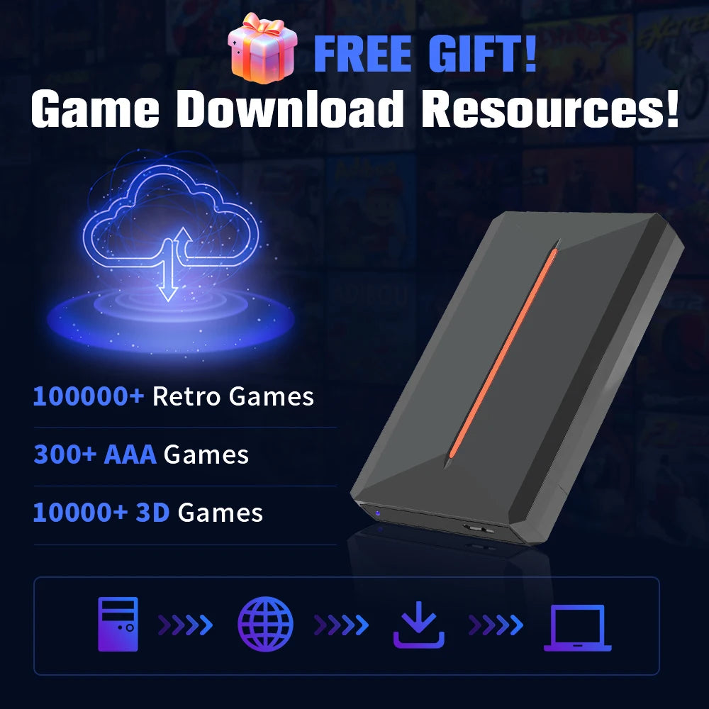 500GB Gaming HDD Launcbox System Emulator Console for PS4/PS3/Switch/PS2/Wii/Wiiu with 3700+ 3D/PC Games for Windows PC/Laptop