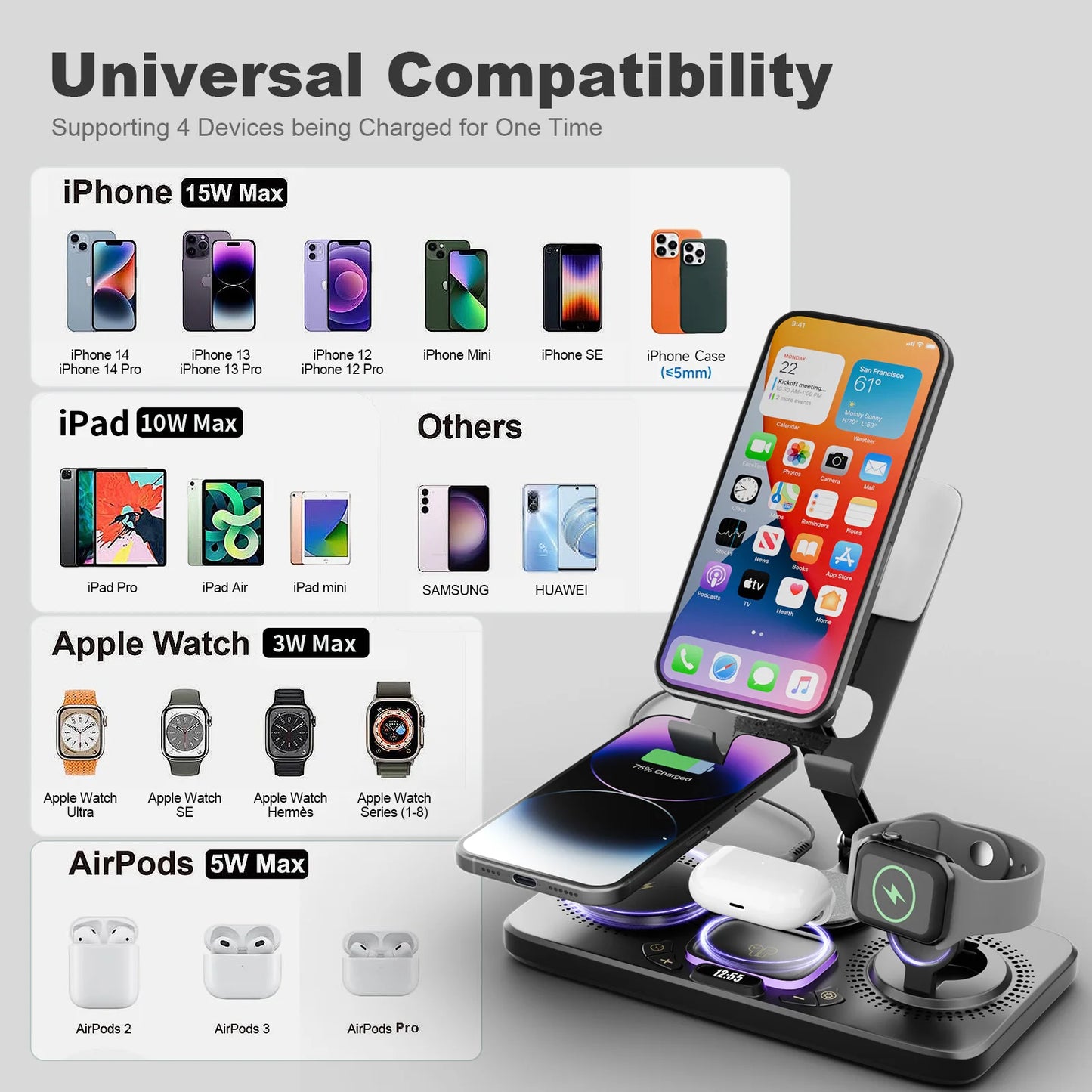 7 in 1 Wireless Chargers Station Magnetic 15W Fast Charg Foldable Multiple Devices for iPhone 17 16 15 14 13 Apple Watch Airpods