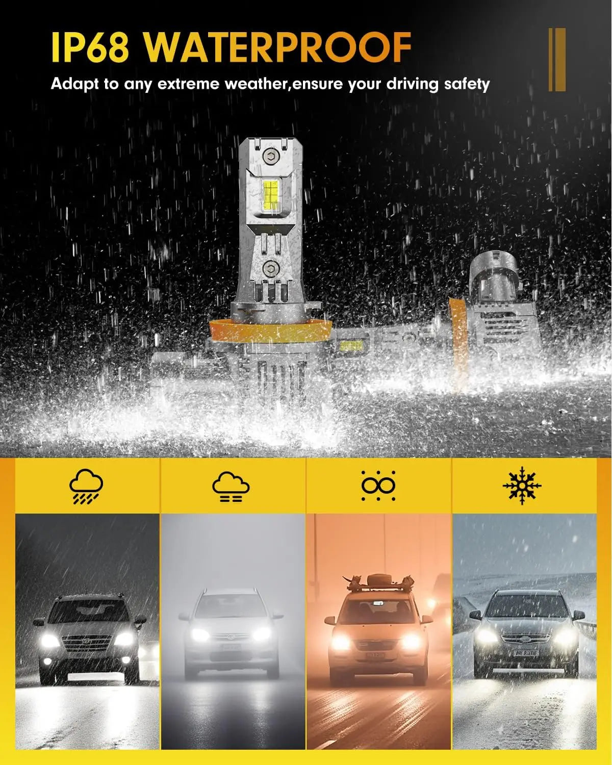 FAHREN 2PCS H11 Led Bulbs, 90000LM H11/H8/H9 Lights,Brighter with 16 CSP Chips 250W,6500K Cool White Fog Bulb HID