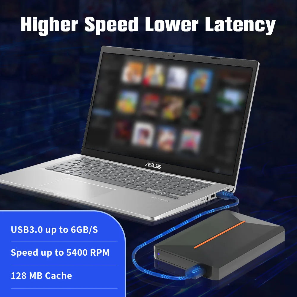 500GB Gaming HDD Launcbox System Emulator Console for PS4/PS3/Switch/PS2/Wii/Wiiu with 3700+ 3D/PC Games for Windows PC/Laptop