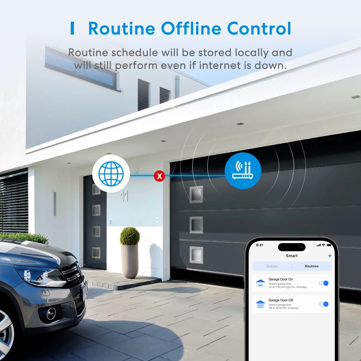 Meross HomeKit Smart WiFi Garage Door Opener MSG100 With Security Alarm Function Remote Control Shipping from US