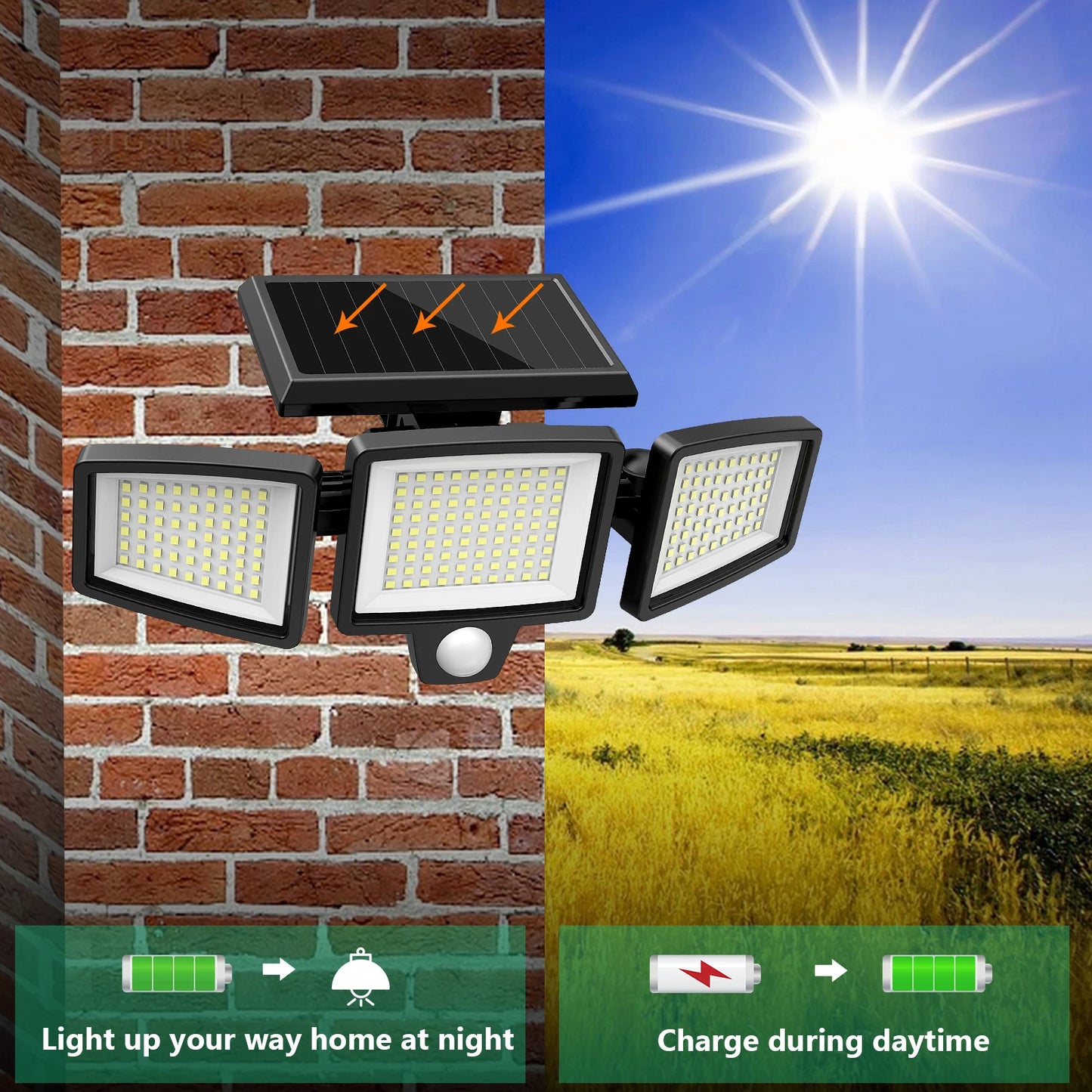3 Pack Outdoor Solar Lights, 2800LM，1400mAh battery capacity,Motion Sensor Security Lights for Porch, Garage, Yard Entrance, Patio