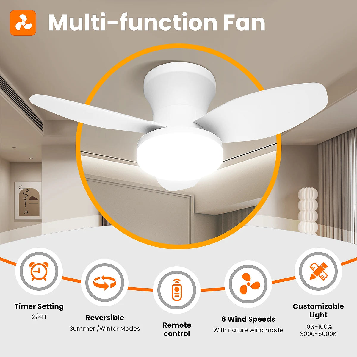 Mexllex Three Leaf Ceiling Fan with Light & Remote Control, 6 Speed, Reversible Noiseless, Dimmable LED Chandelier for Bedroom