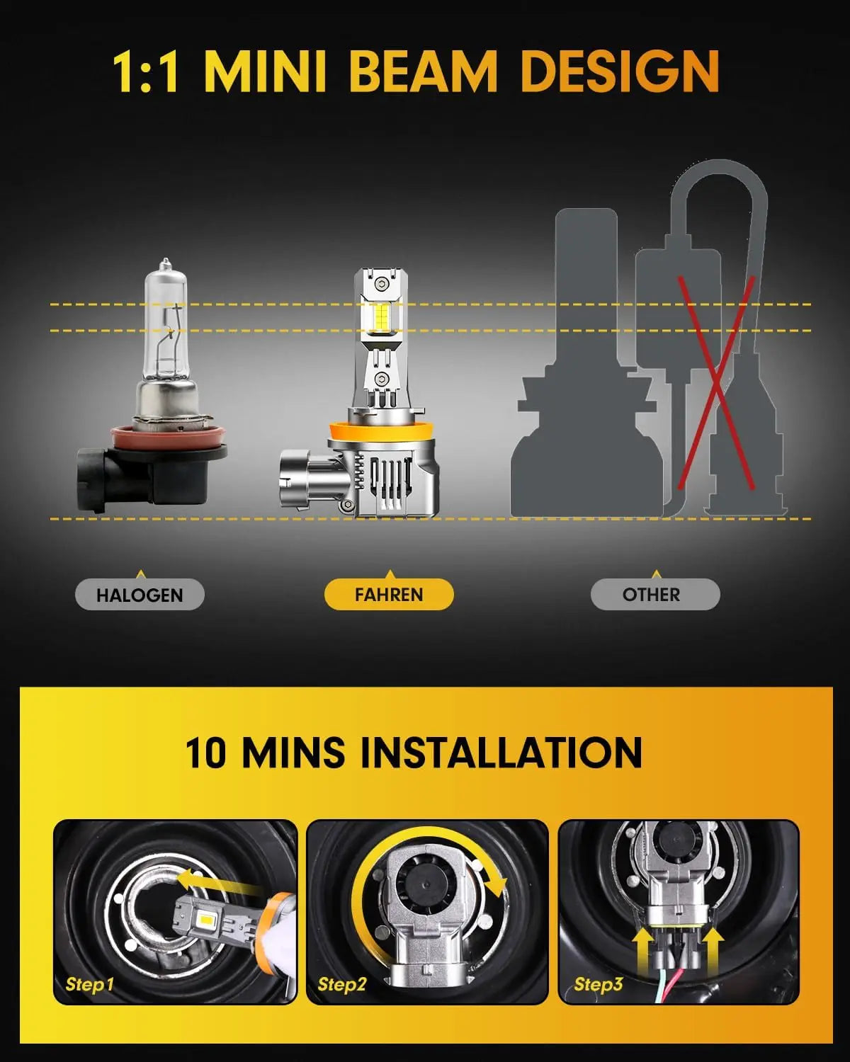 FAHREN 2PCS H11 Led Bulbs, 90000LM H11/H8/H9 Lights,Brighter with 16 CSP Chips 250W,6500K Cool White Fog Bulb HID