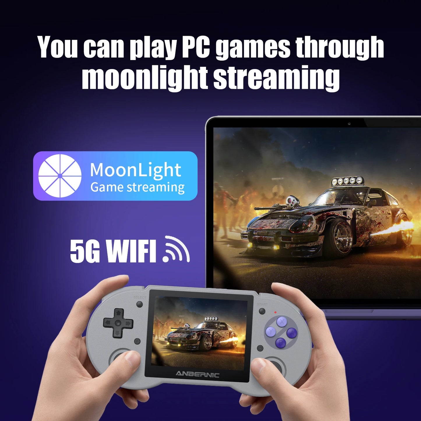 Anbernic RG353P Retro Handheld Video Game Console 3.5-inch IPS Screen Dual OS System RK3566 Bluetooth HD 5G Wifi Games Player