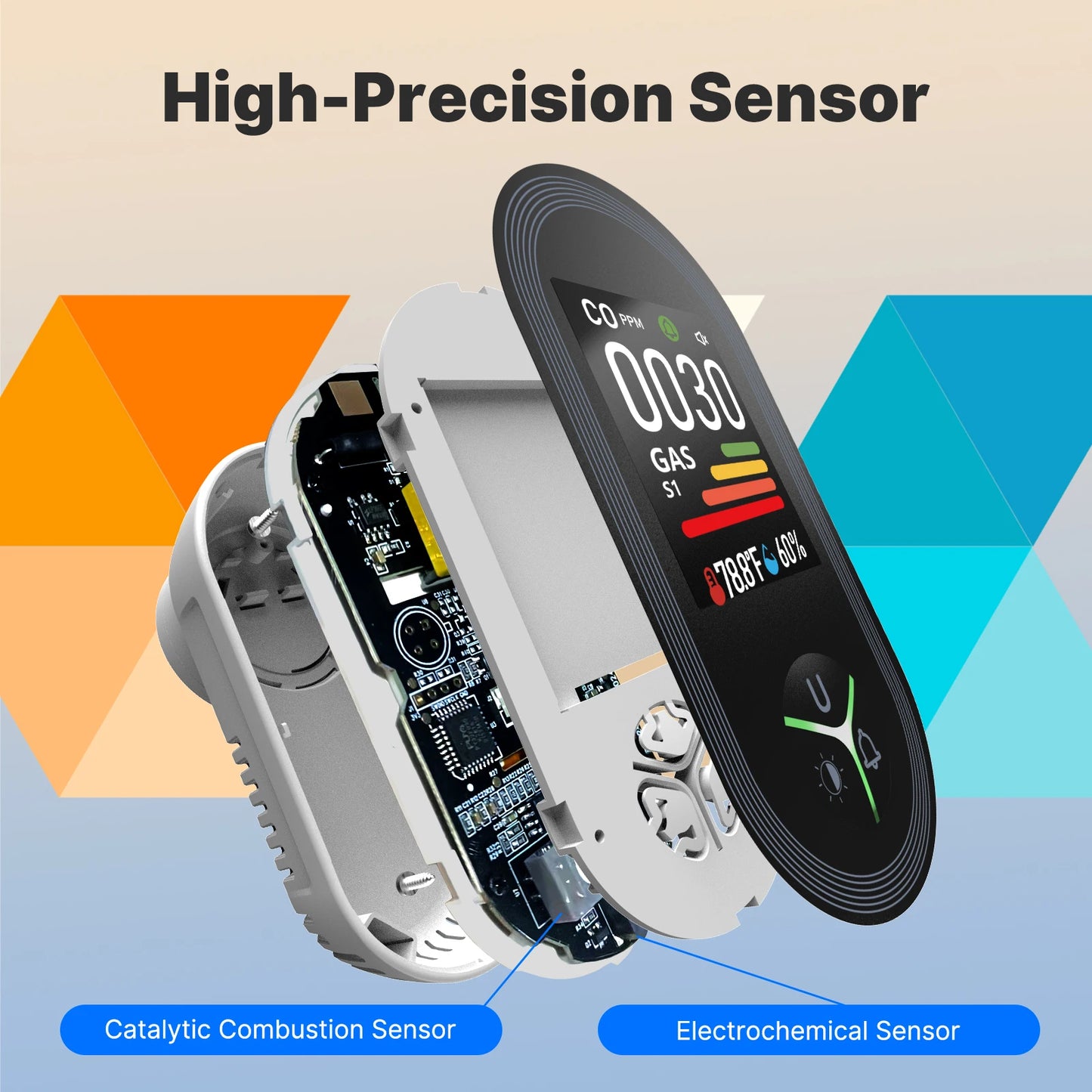 MOES 4-in-1 Carbon Monoxide Conbustible Gas Detector Built-in Monitor Alarm Plug-in Display with Humidity Temperature Sensor CO
