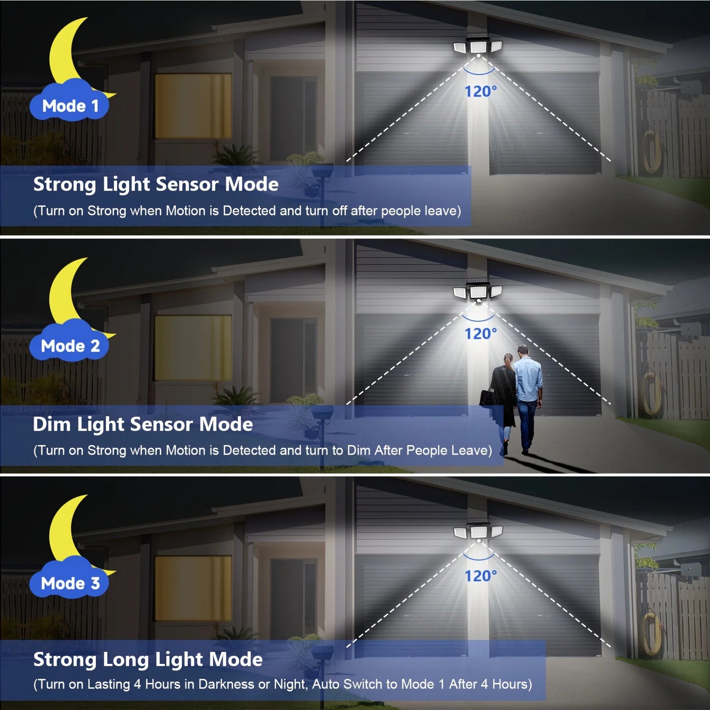 3 Pack Outdoor Solar Lights, 2800LM，1400mAh battery capacity,Motion Sensor Security Lights for Porch, Garage, Yard Entrance, Patio