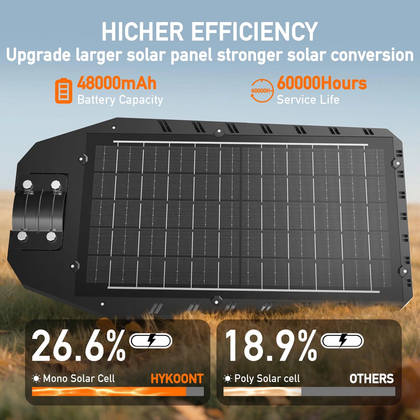 8000W 700000LM Solar Street Light Outdoor Super Bright Flood Lights Parking Lot Lights Dusk to Dawn Outdoor Lighting Motion Sensor and Remote Control