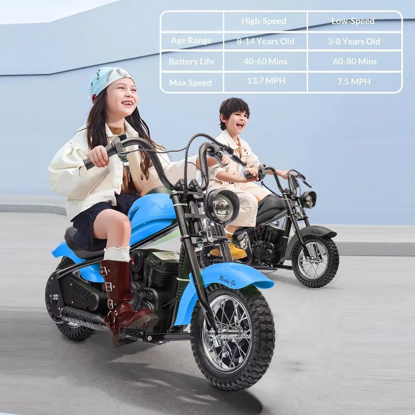 HiMIS Kids 24V 250W Electric Dirt Bike With Two Speed Up To 14 MPH